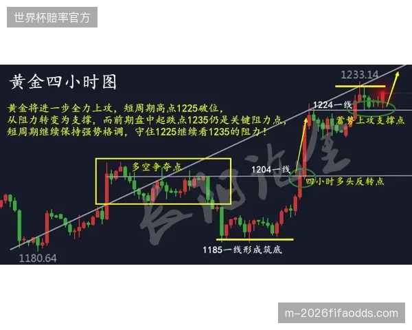 高位压迫战术考验体能储备，或成小组赛双刃剑。