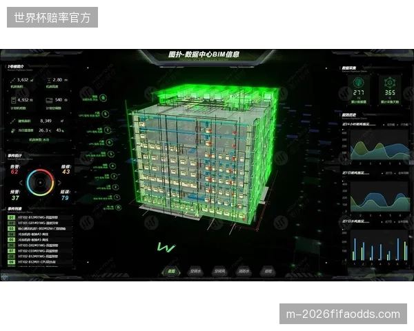 国家体育场“鸟巢”数字孪生平台的升级，已打通票务与安防数据，初步实现基于边缘算力的客流引导