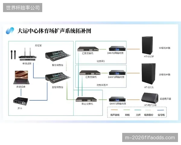 一个平均容量为1兆瓦时的储能系统，能够为一个大型体育场馆的赛事照明系统提供长达4小时的电力保障，有效防止断电事故